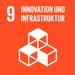 SDG 9: Innovation und Infrastruktur